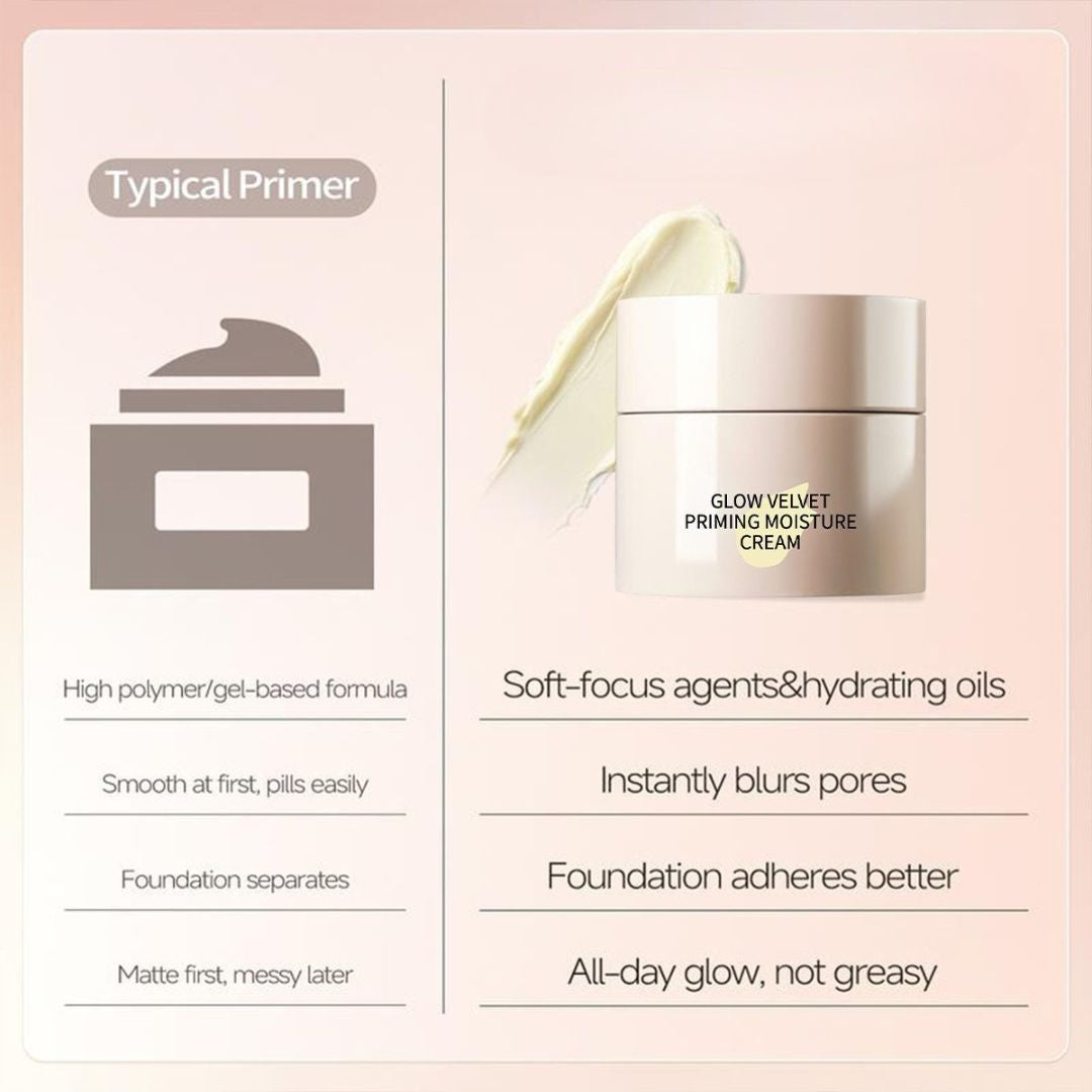 SkinReady™ Primer Cream