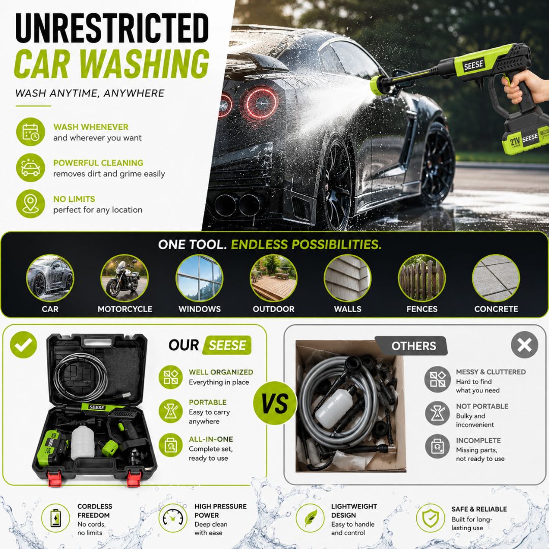 AquaBlast™ Cordless Pressure Washer
