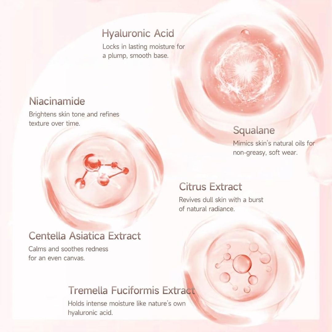 SkinReady™ Primer Cream