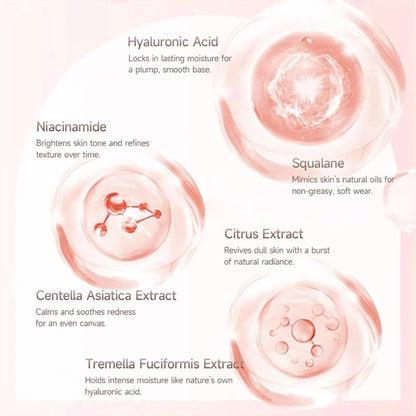 SkinReady™ Primer Cream