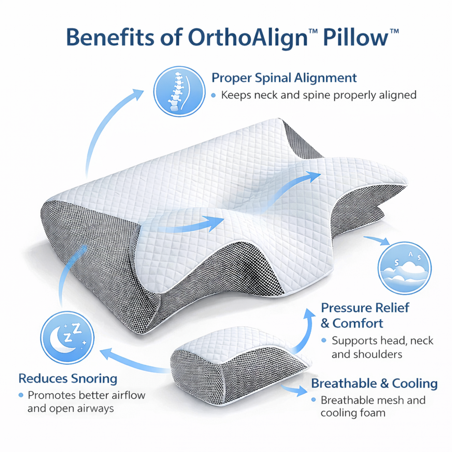 OrthoAlign™ - Orthopedic Cervical Pillow