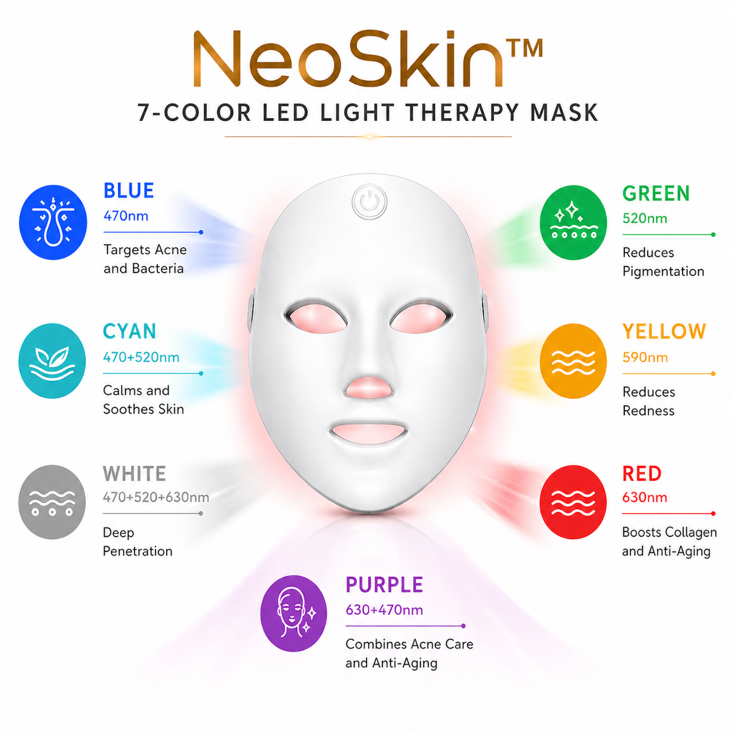 NeoSkin™- 7 Color LED Light Therapy Mask – Anti-Aging & Skin Rejuvenation Device