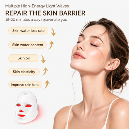 NeoSkin™- 7 Color LED Light Therapy Mask – Anti-Aging & Skin Rejuvenation Device