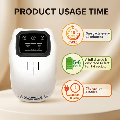 MovePro™ - Rechargeable Knee Massage Machine