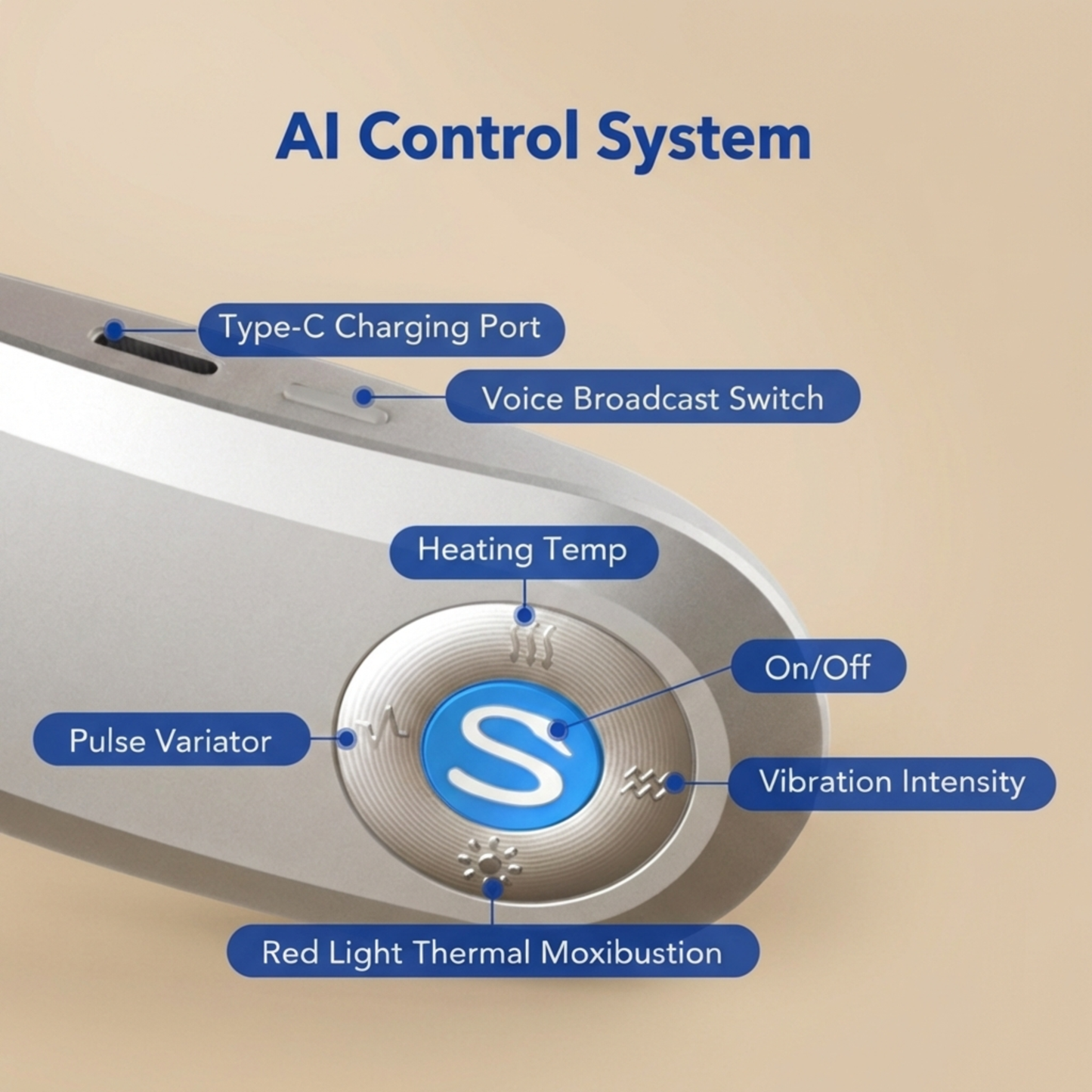 Relivio™ - G7 Neck Massager with Heat