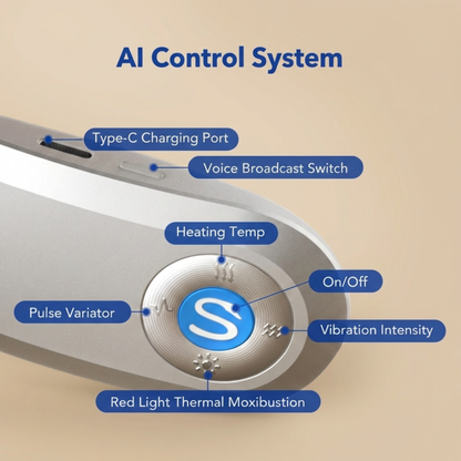 Relivio™ - G7 Neck Massager with Heat
